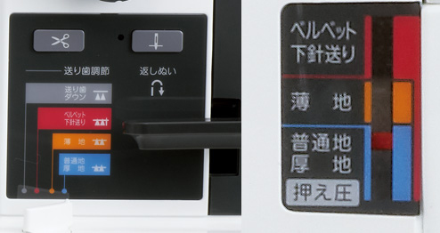 圧力調整つまみとドロップフィードつまみ