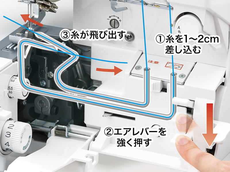 エアスルーシステム