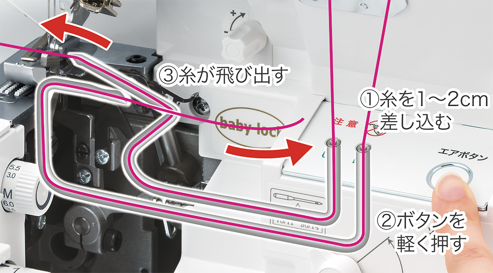ジェットエア糸通し