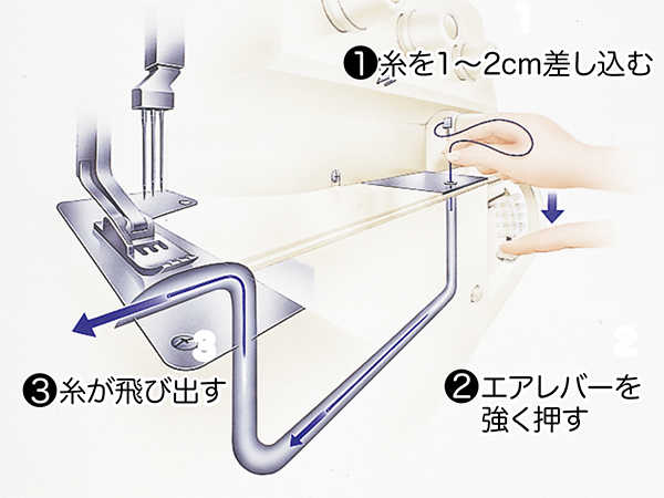 エアスルーシステム
