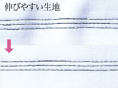 縮み縫い