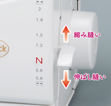 差動送り