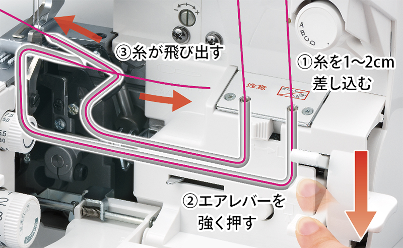エアスルーシステム