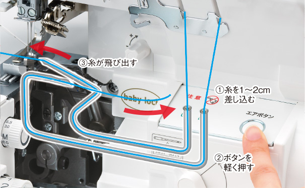 ラクスルー