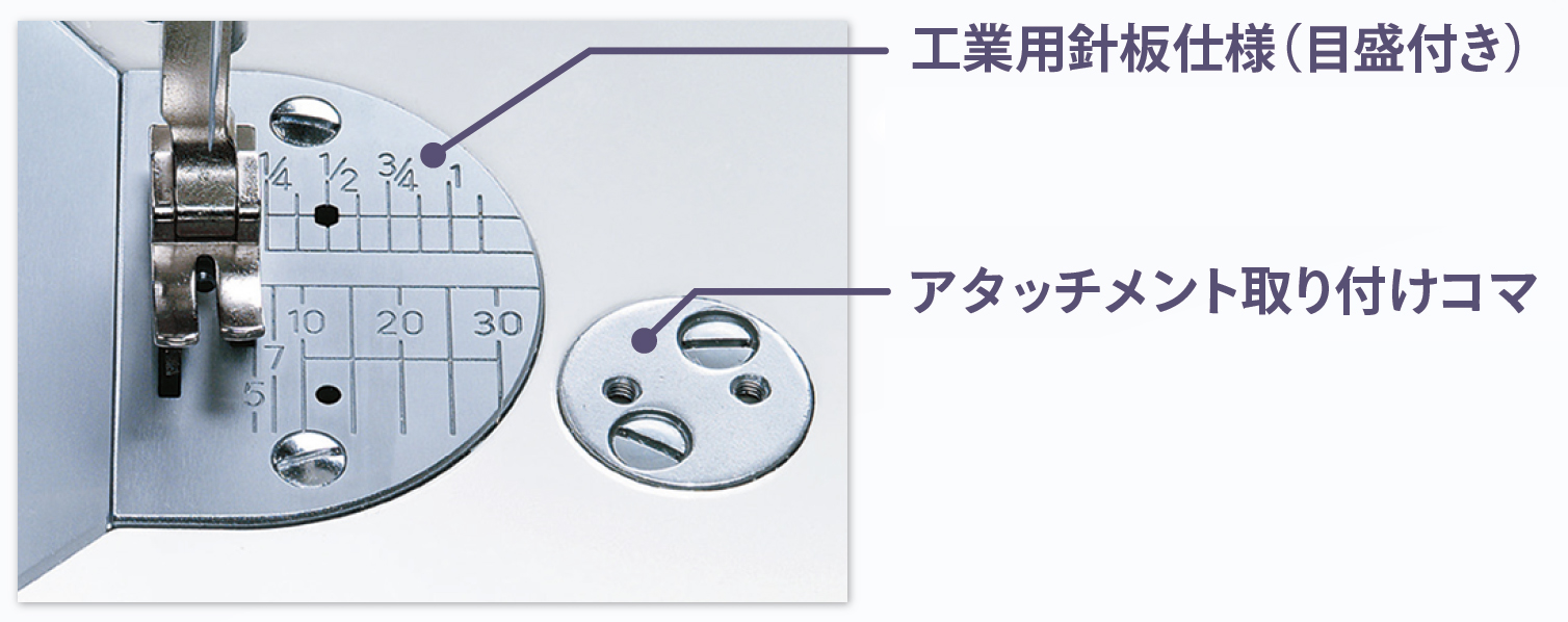 工業用針板