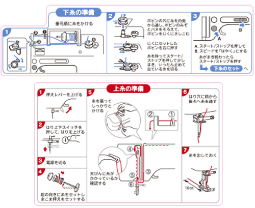 AT310 学校での使いやすさに配慮したデザイン