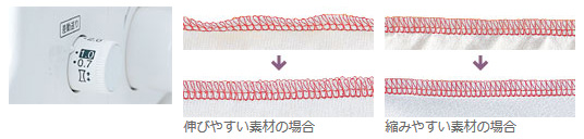 かがりIV 差動送り