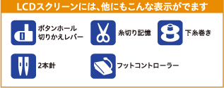 バックライト付LCDスクリーン