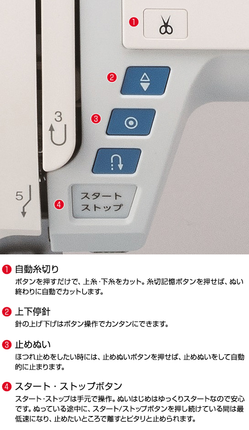 atelier3s 操作ボタン