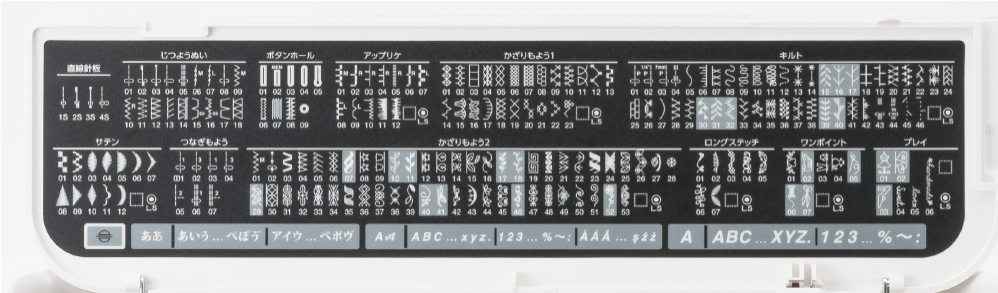 Hyper Craft 850 200種類の豊富なステッチ
