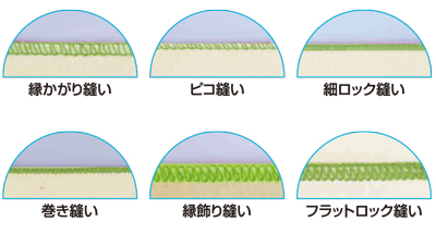 多彩な縫いパターン