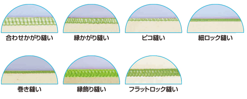 多彩な縫いパターン