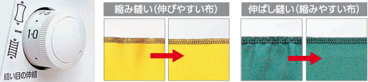 差動送り