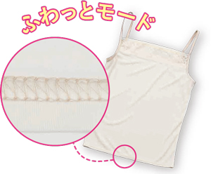 糸調子皿