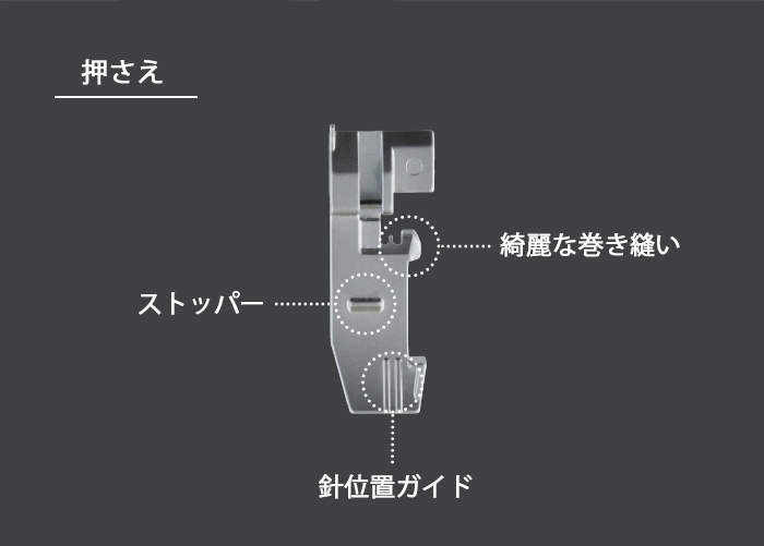 押さえ