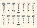 押さえ表示