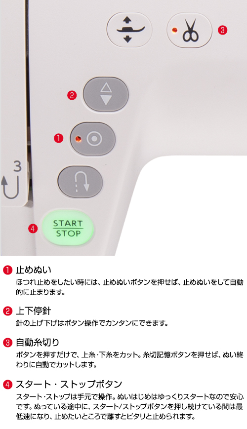 メモリークラフト9450QCP 操作ボタン
