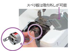 ボビンの交換