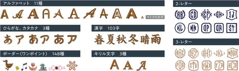 セシオ デイリー 1000 刺しゅうフォント