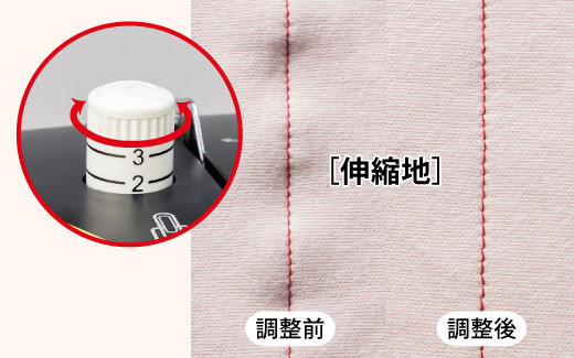 押え圧調節