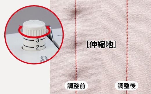 押え圧調節
