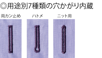 ボタンホール縫い
