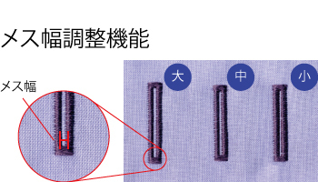 メス幅調整