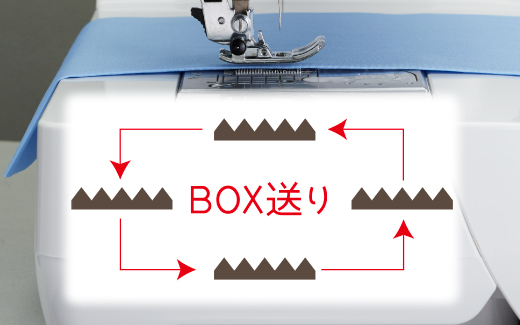 BOX送りの送り歯