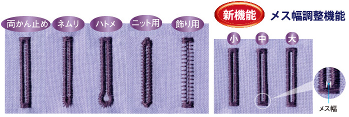 メス幅調整