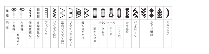 HZL-G100B ぬい模様一覧