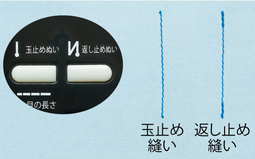 自動止めぬい