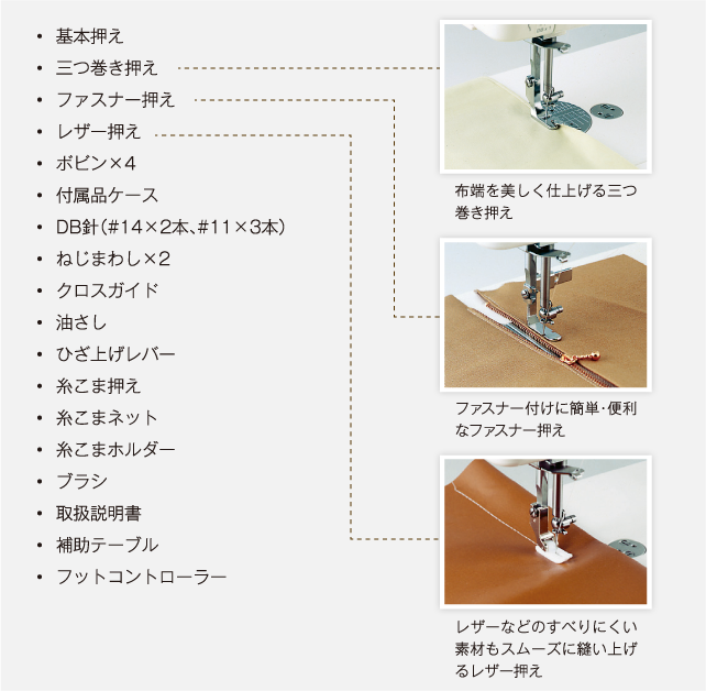 103DX 付属品
