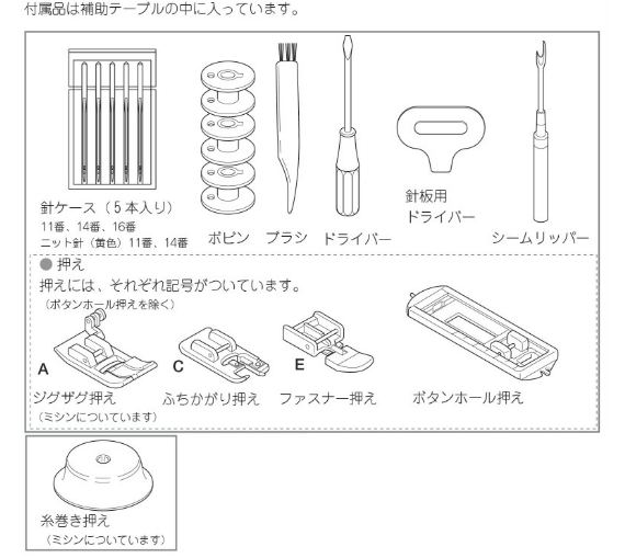 CE15 付属品