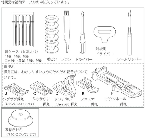 付属品