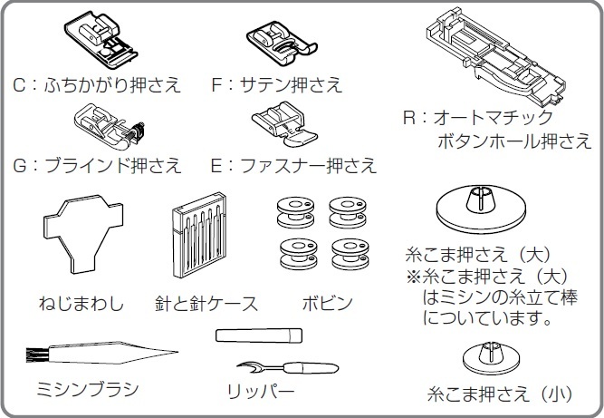 5720 付属品
