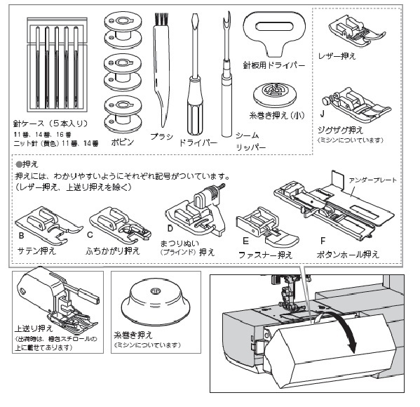付属品