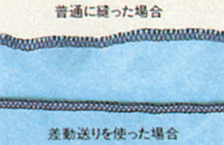 薄い布地も安心