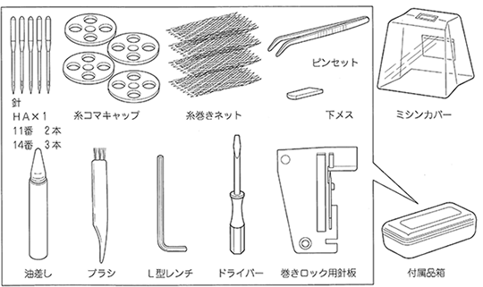 プロフェッショナル S300 付属品