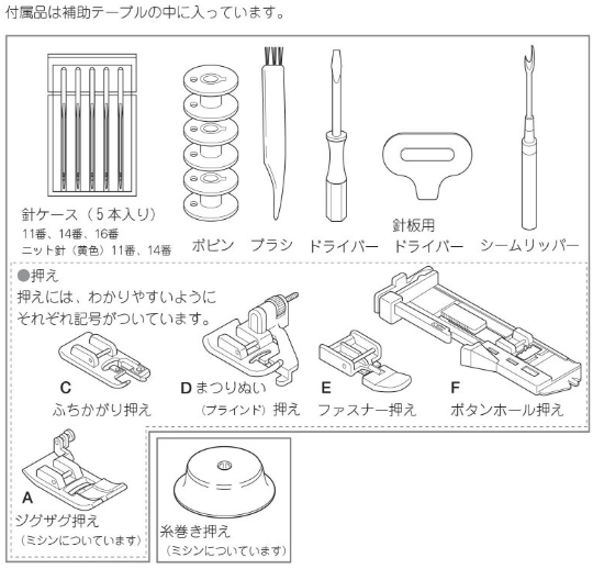付属品