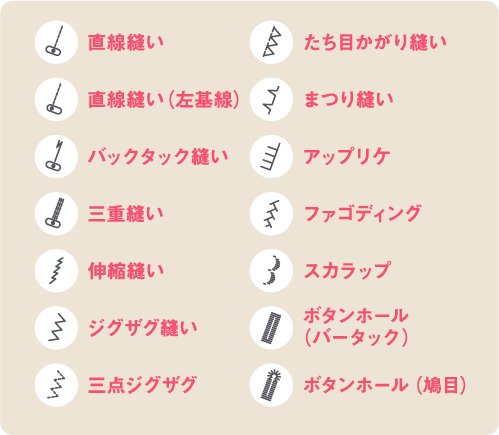 14種類の実用ぬいパターン