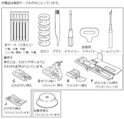 付属品