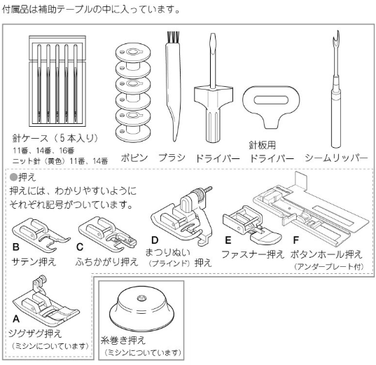 付属品