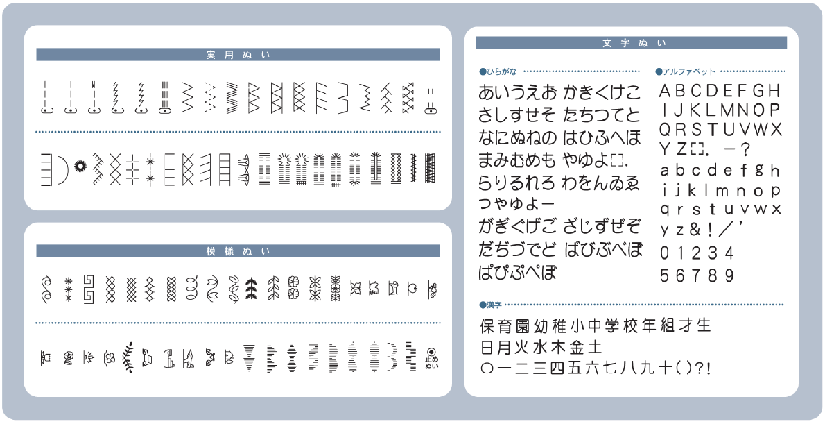 260種類のパターン