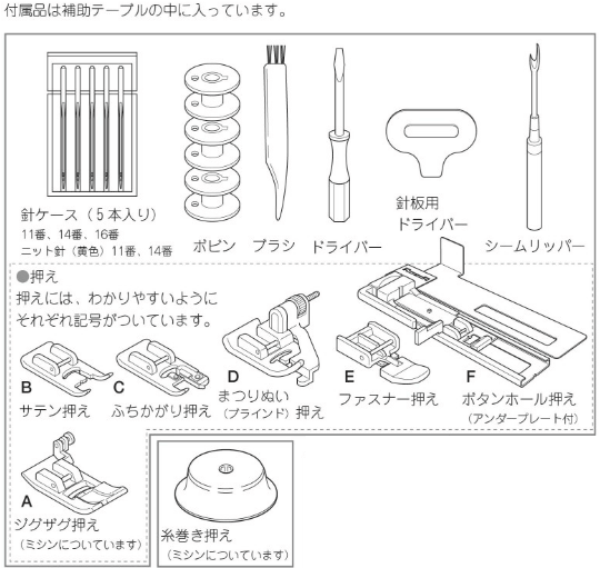 付属品