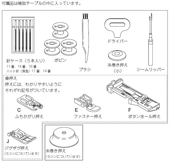 付属品