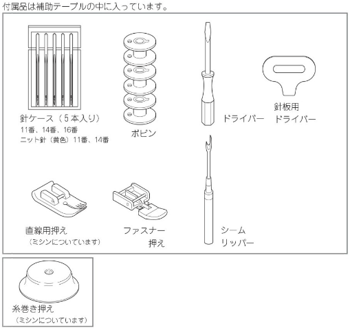 スクールメイト SM12 付属品
