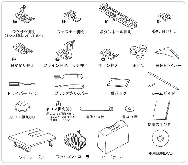 SN24Sai-n 付属品