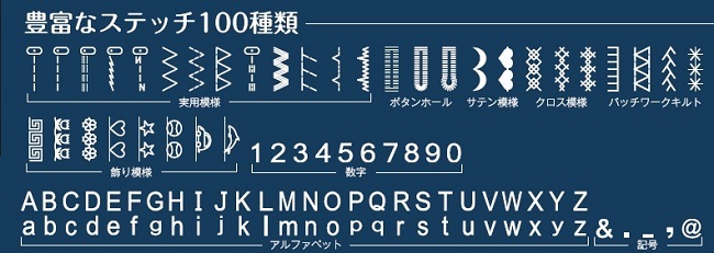 SN777αⅢ 豊富なステッチ100種類