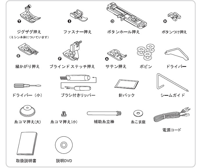 SN777DX-n 付属品