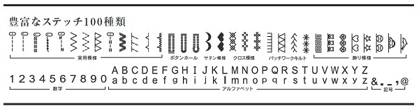 SN777SE 豊富なステッチ100種類
